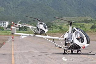 通用航空业是发展军民融合战略的最佳切入点
